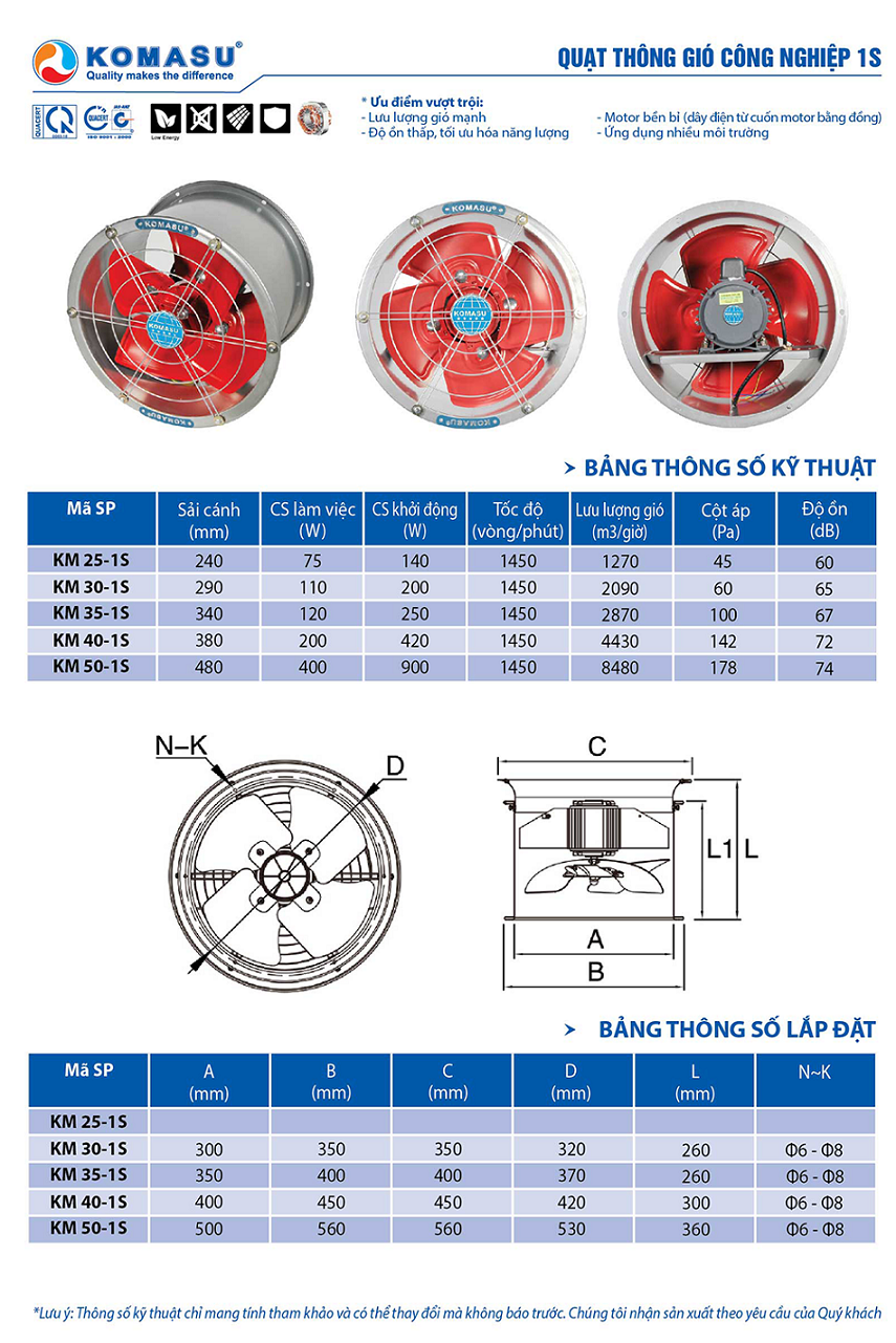 1541578434-quat-thong-gio-cong-nghiep-1s-deac4fd3-d747-4e26-9bfd-cdb4e37dcc20-2