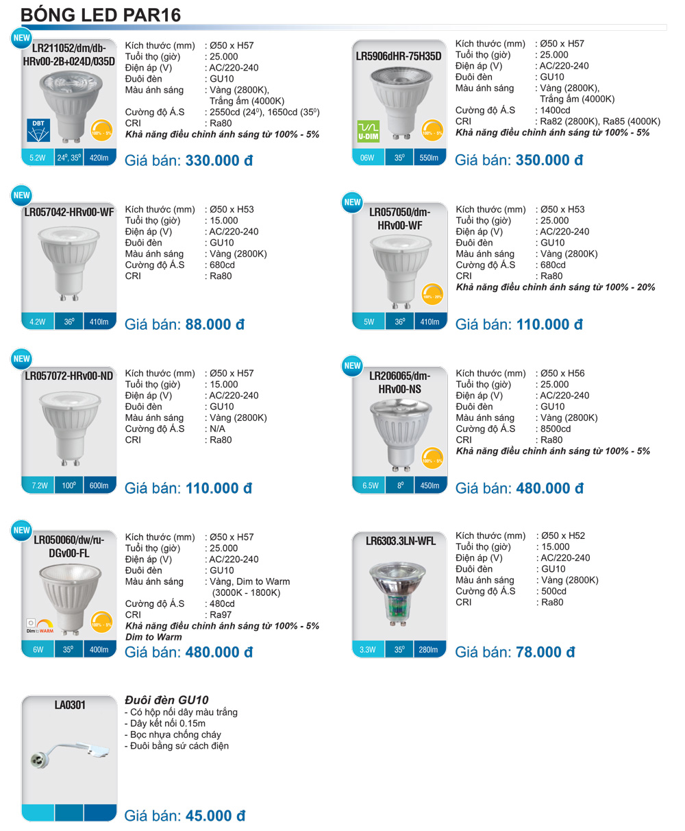 22115622-bang-gia-led-megaman-2020-7-1