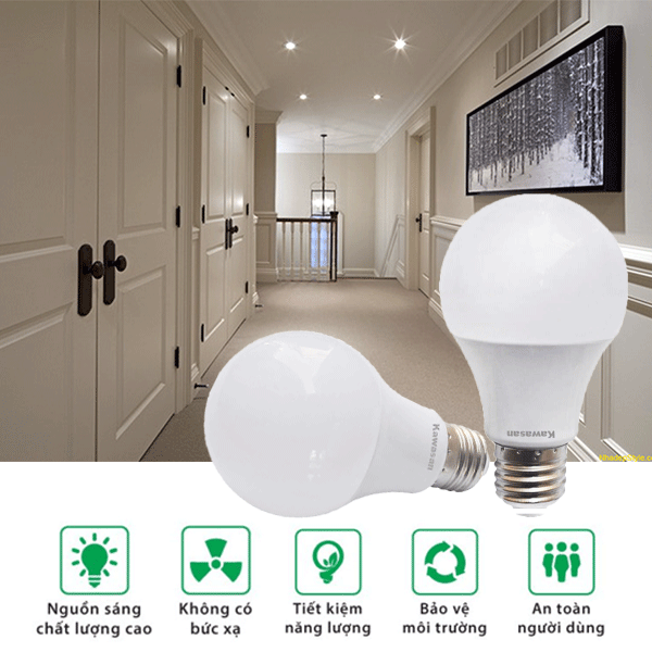 Đặc điểm nổi bật của đèn cảm biến RSB81 Đặc điểm nổi bật của đèn cảm biến RSB81