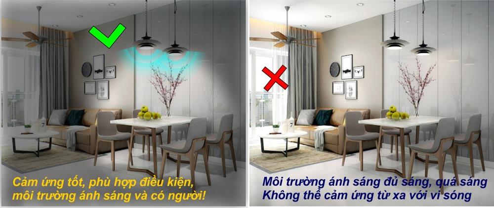 Cảm ứng tốt phù hợp với các môi trường thiếu sáng Cảm ứng tốt phù hợp với các môi trường thiếu sáng