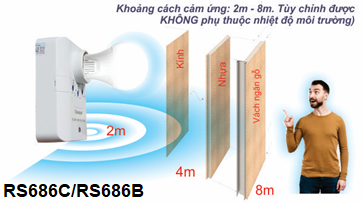 Đui đèn cảm ứng RS686B và RS686C Đui đèn cảm ứng RS686B và RS686C