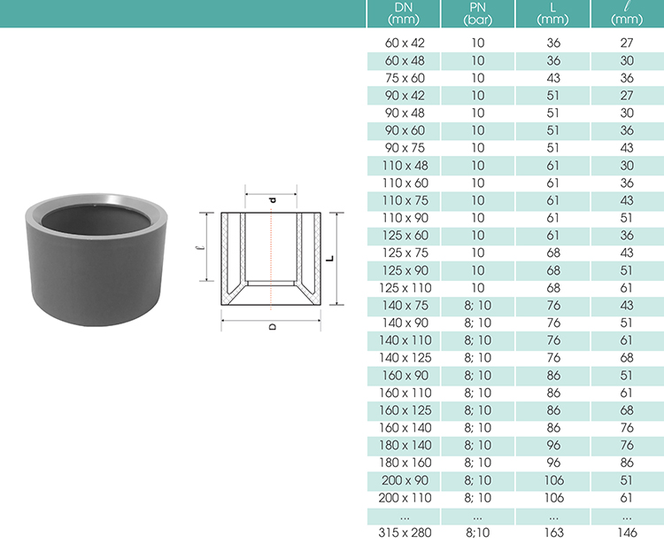 bac20chuyen20bac20upvc