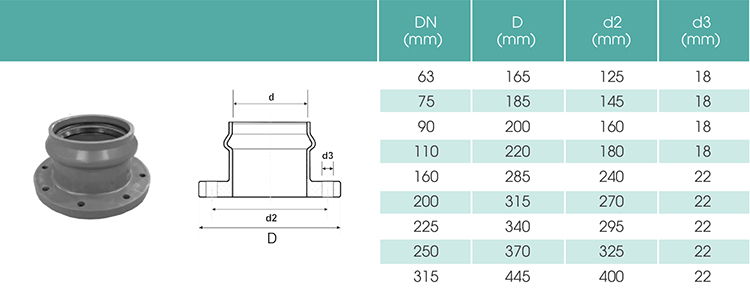 mat20bich20b-e20upvc