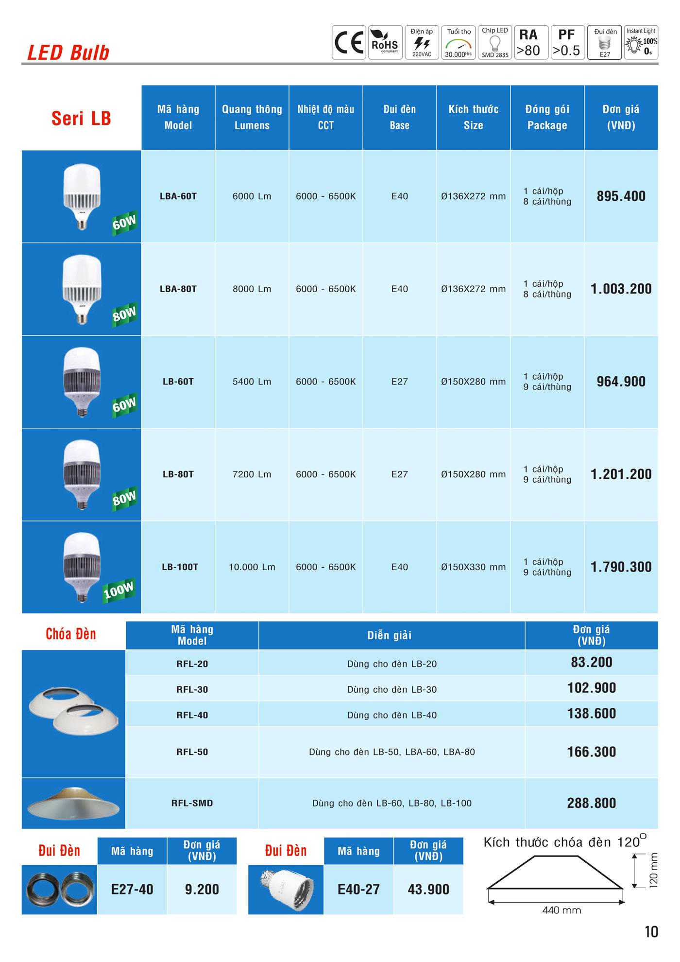 mpe_011-7-1