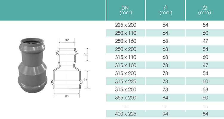 noi20giam20e-e20upvc