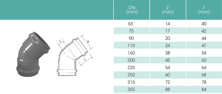 noi20goc204520do20e-e20upvc