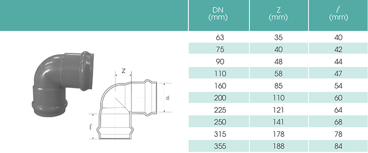 noi20goc209020do20e-e20upvc