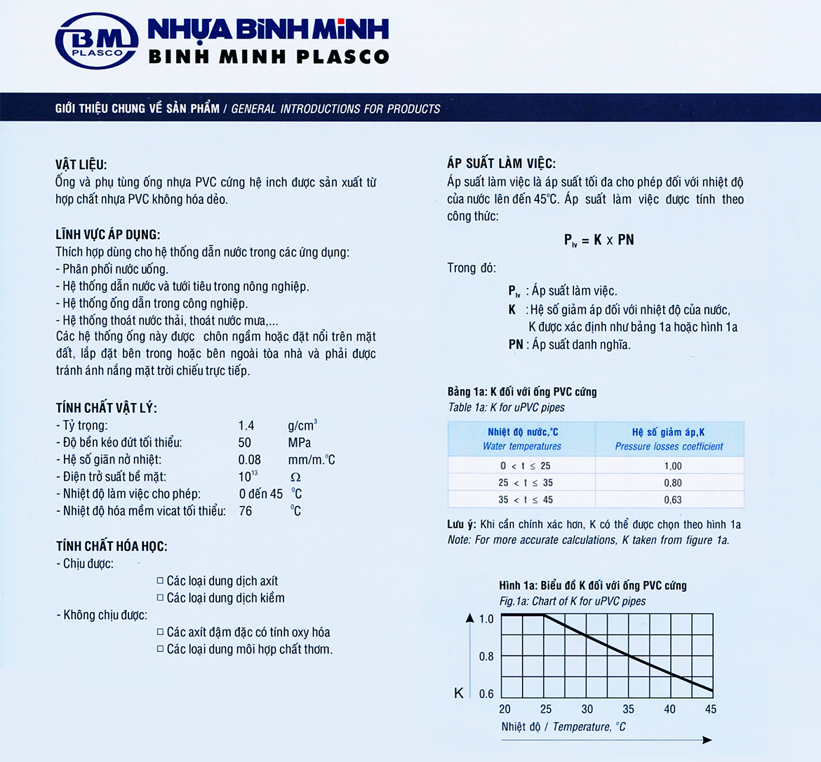 noi20ren20trong20thau20gt-3