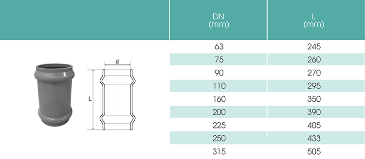 noi20thang20e-e20upvc