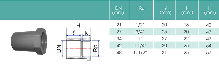 noi20thang20ren20trong20upvc
