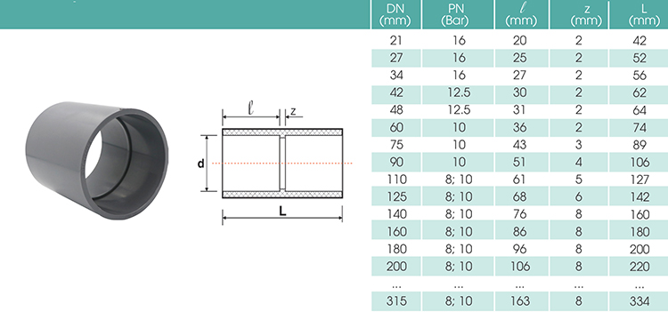 noi20thang20upvc