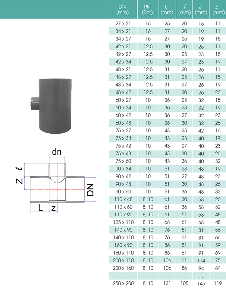 te20thu20upvc