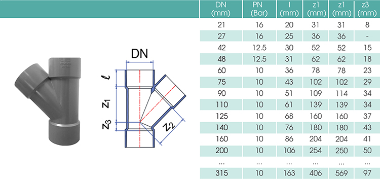y20deu204520do20upvc