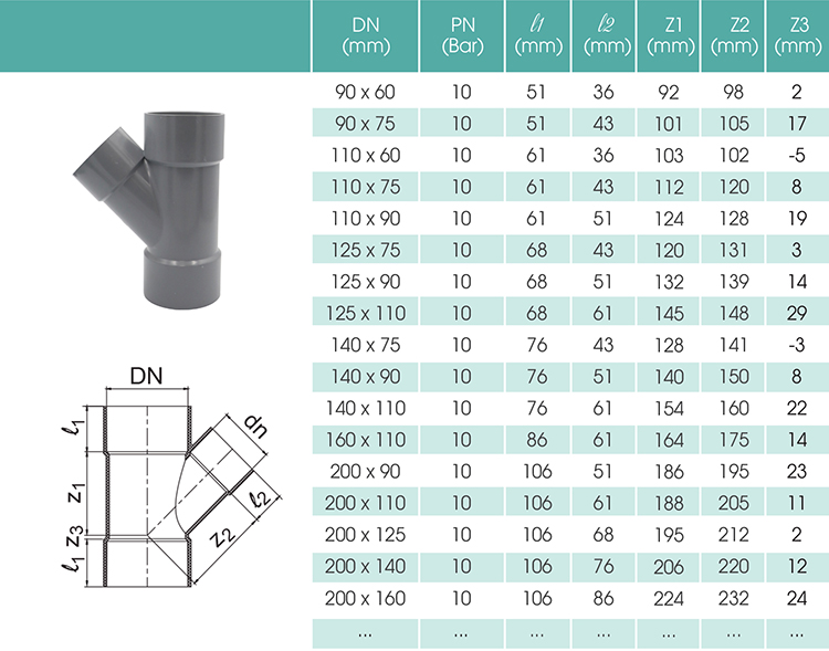 y20thu204520do20upvc