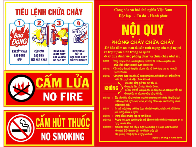 Bộ nội quy tiêu lệnh Bộ nội quy tiêu lệnh