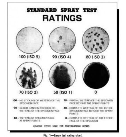 aatcc-iso-the-tieu-chuan-2 aatcc-iso-the-tieu-chuan-2