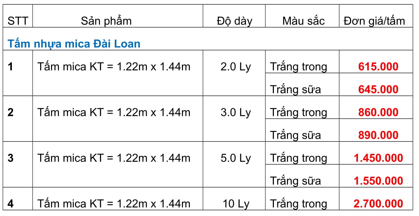 bao-gia-tam-nhua-mica-dai-loan-1 báo giá tấm nhựa mica đài loan