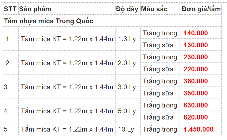 bao-gia-tam-nhua-mica-trung-quoc báo giá tấm nhựa mica trung quốc