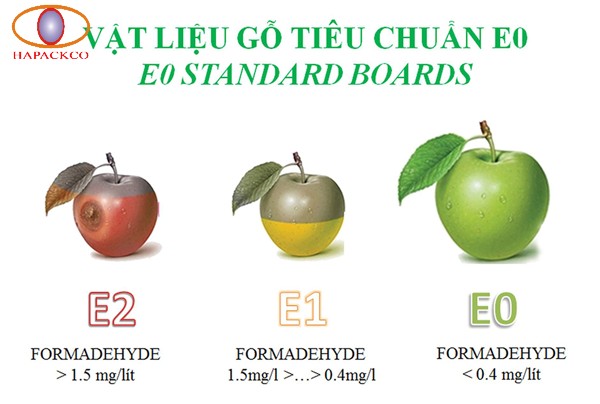go-ep-thuong_5mm-tieu-chuan-1 Tiêu chuẩnn sản xuất của gỗ ván ép 5mm thường