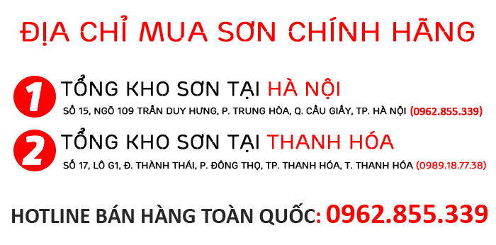 thong-tin-lien-he-tongkhoson tongkhoson.com: 0962.855.339